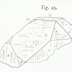 Fig 95, Atlas der Krystallformen de Victor Goldschmidt