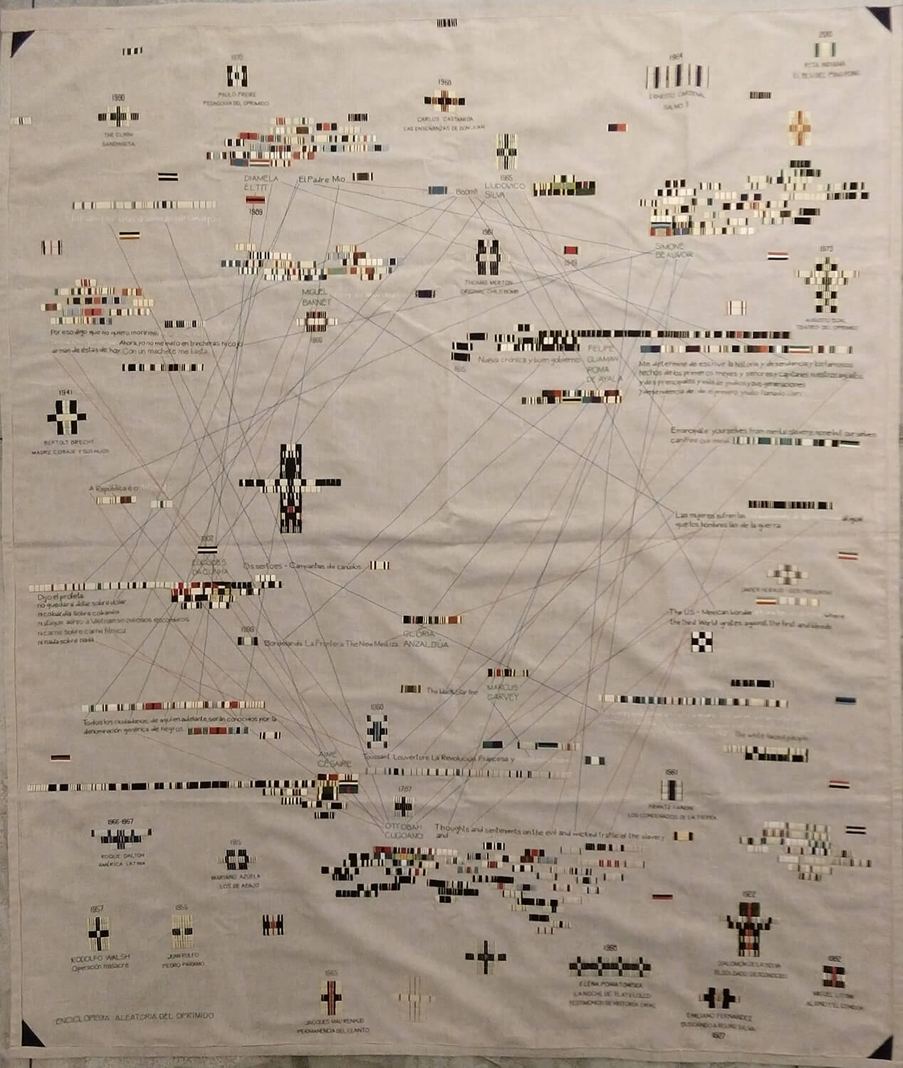 Enciclopedia Aleatoria del Oprimido